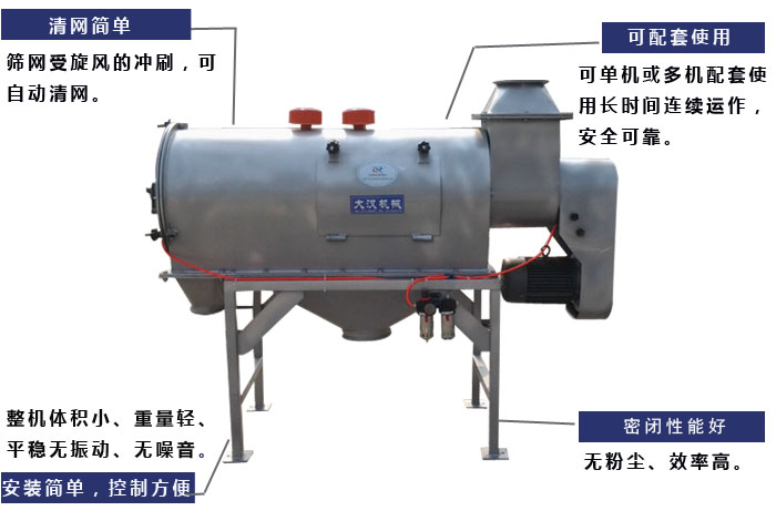 氣旋篩工作原理：篩網受旋風的沖刷，可自動清網，單機或多機配套使用長時間連續(xù)運作，安全可靠。