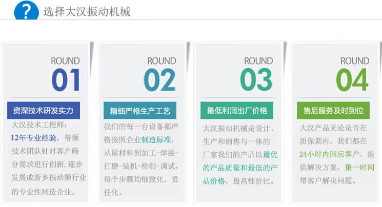 大漢振動篩優(yōu)勢：1，自身技術研發(fā)實力。2，精細嚴格生產(chǎn)工藝。3，產(chǎn)品性交比高。4，售后服務到位。