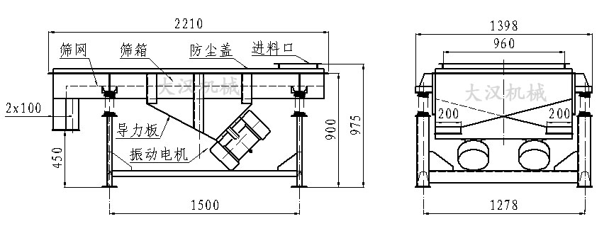 直線振動篩內(nèi)部結(jié)構(gòu)由：振動電機，導力板，防塵蓋，進料口，篩箱，篩網(wǎng)。