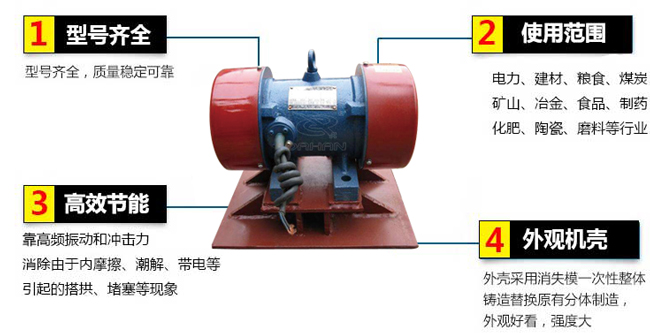 lzf倉壁振動(dòng)器：1，型號(hào)齊全：型號(hào)齊全，質(zhì)量穩(wěn)定可靠。2，適用范圍：電力，建材，糧食，煤炭，礦山，冶金，食品，制藥，化肥，陶瓷，磨料等行業(yè)。3，高效：靠高頻振動(dòng)和沖擊力消除由于內(nèi)摩擦，潮解，帶電等引起的塔供，堵塞等現(xiàn)象。4，外觀機(jī)殼：外殼采用消失模一次性整體鑄造替換原有分體制造，外觀好看，強(qiáng)度大。