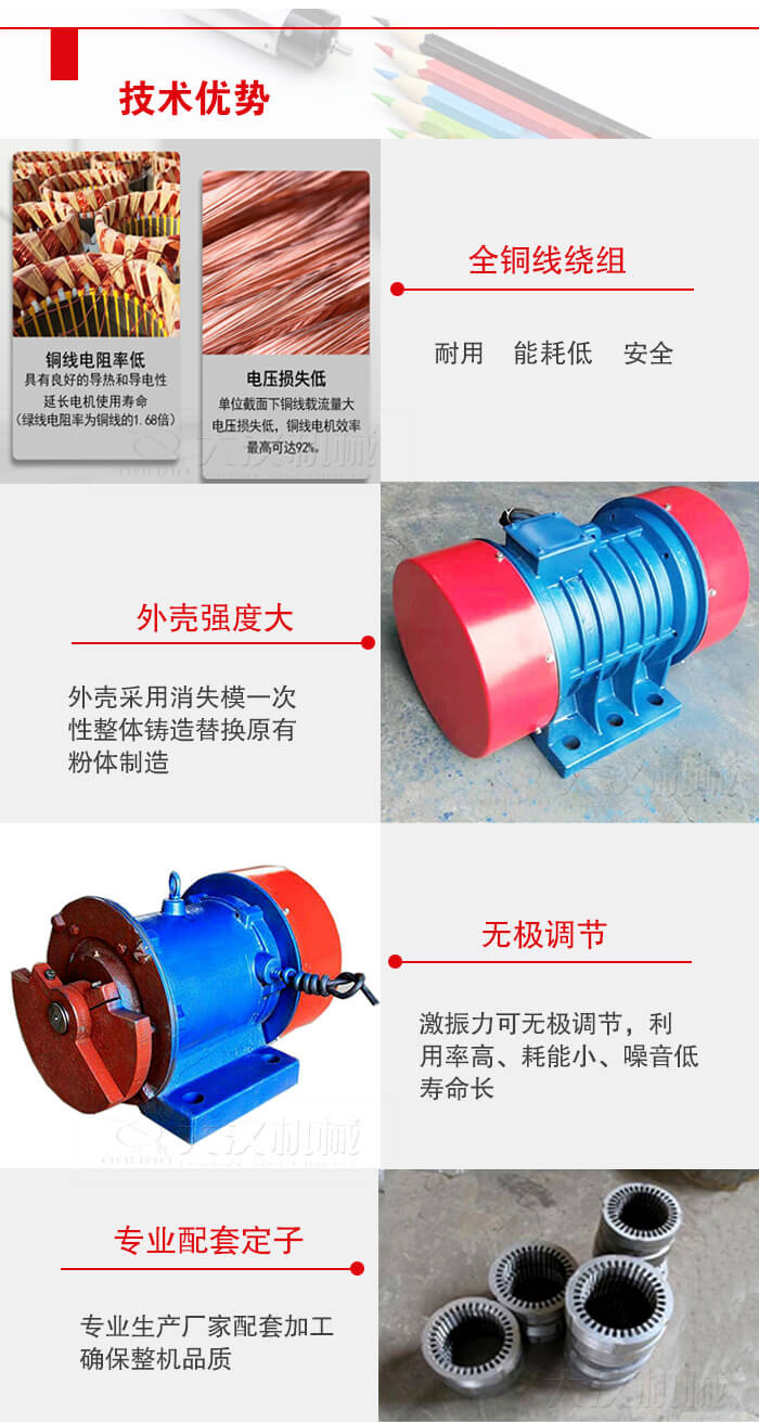 YZS振動電機(jī)采用全銅線繞組具有良好的導(dǎo)熱和導(dǎo)電性延長電機(jī)的使用壽命。