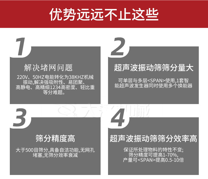 超聲波振動(dòng)篩優(yōu)勢：1，高效解決堵網(wǎng)問題220V，50HZ電能轉(zhuǎn)化為38KHZ機(jī)械振動(dòng)，解決強(qiáng)吸附性，易團(tuán)聚，高靜電，高精細(xì)1234高密度，輕比重等難題。2，超聲振動(dòng)篩篩分量大：可單層與多層使用1套只能超聲波發(fā)生器同時(shí)使用多個(gè)換能器。3，適合大于500目篩分，具備自潔功能，無網(wǎng)孔堵塞，無篩分效率衰減。4，超聲波振動(dòng)篩篩分效率高：保證所處理物料的特性不變，篩分精度可提高1-70%。