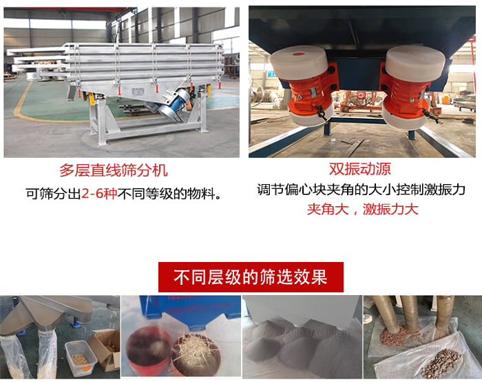 直線(xiàn)篩選機(jī)材質(zhì)：碳鋼，全不銹鋼，不銹鋼+碳鋼展示圖。