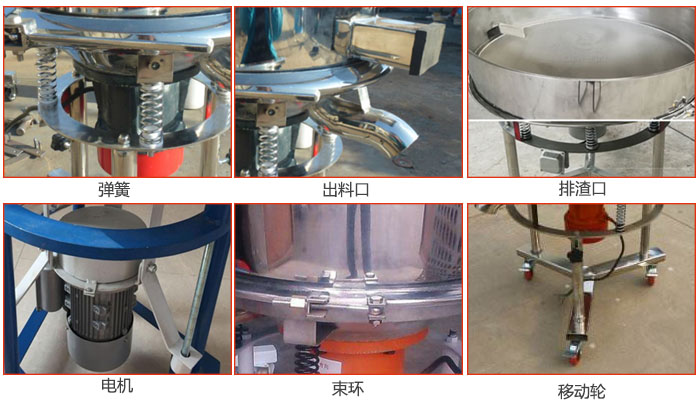高頻振動(dòng)篩結(jié)構(gòu)：電機(jī)，彈簧，出料口，排渣口，快拆束環(huán)等。