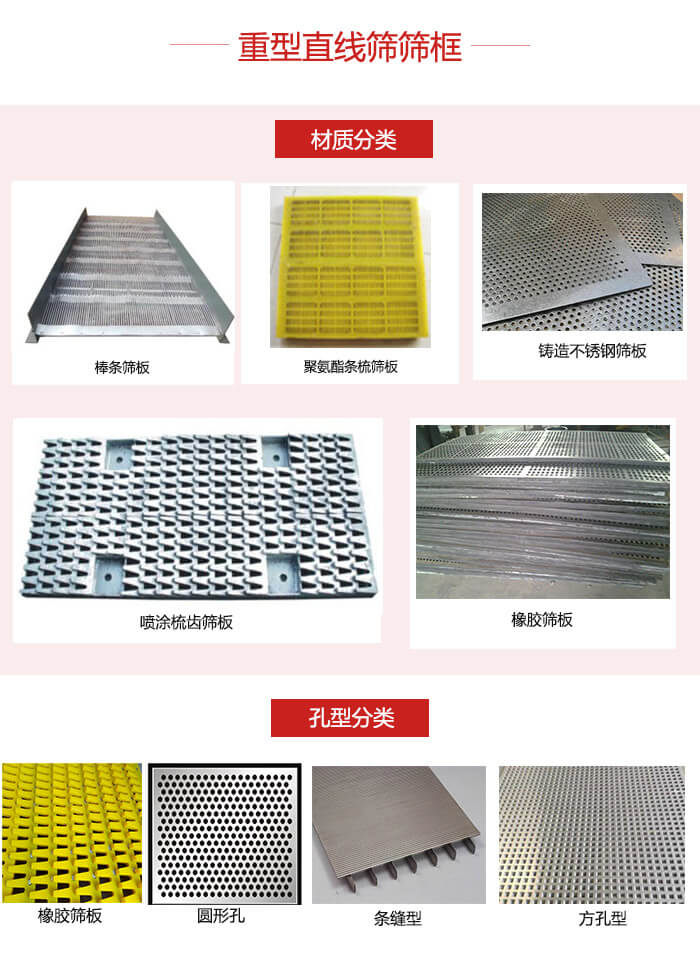 重型直線篩篩板：棒條，不銹鋼，聚氨酯條梳篩板?？仔停簵l縫型，方孔型，圓形，橡膠型。
