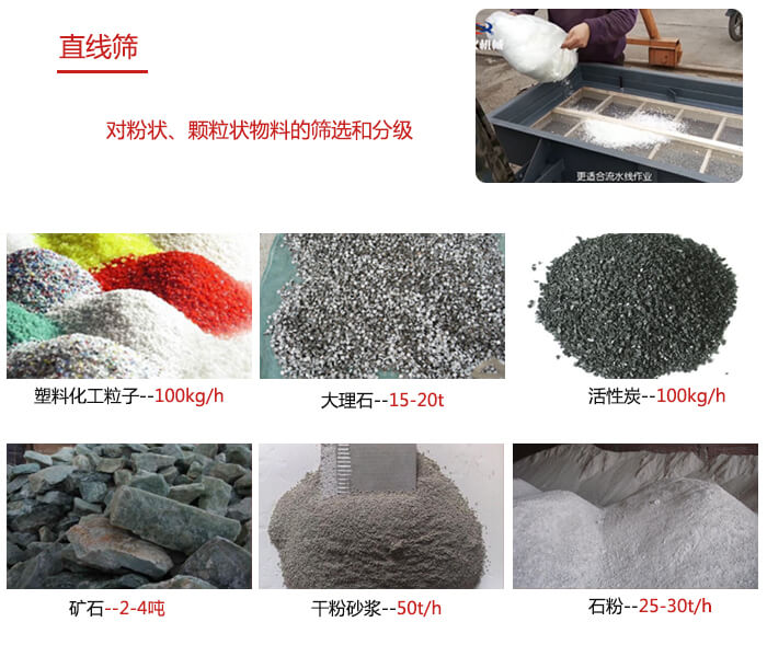 直線篩使用范圍：石英砂，砂石，煤炭，生石灰，化肥顆粒等物料展示圖