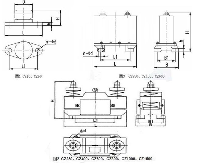 CZ電磁倉壁振動器cz250，cz400，cz800，材質(zhì)000，cz1500的外形尺寸描述。
