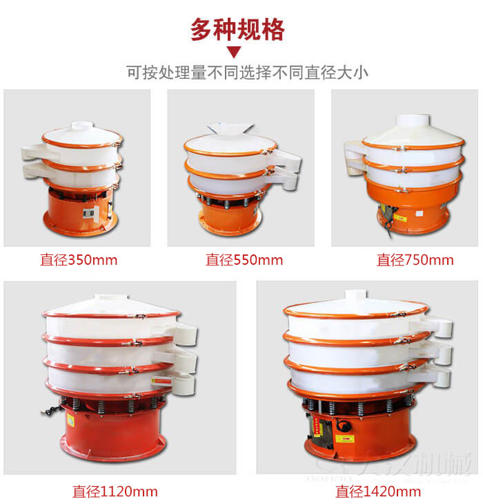 塑料振動(dòng)篩不同篩分直徑進(jìn)行展示：350，550，750，1120，1420等。