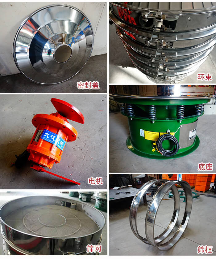 部件包括：密封蓋，環(huán)束，電機(jī)，底座，篩網(wǎng)，篩框等。