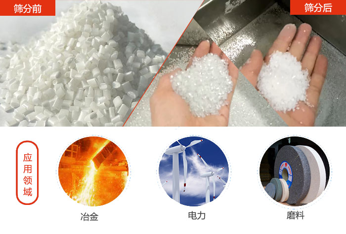 多用于：冶金行業(yè)，磨料陶瓷行業(yè)，行業(yè)等