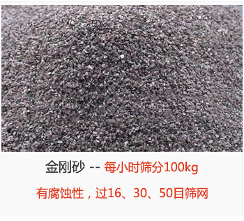 篩分金剛砂每小時(shí)100kg，有腐蝕性，過16、30、50目篩網(wǎng)