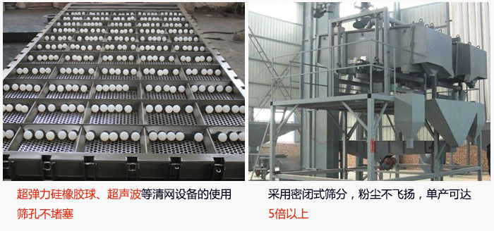 方形搖擺篩采用密閉式篩分，杜絕粉塵飛揚(yáng)，且單產(chǎn)達(dá)到5倍以上；超彈力硅橡膠球、高頻率超聲波等清網(wǎng)設(shè)備的使用，不會(huì)造成篩孔堵塞，使產(chǎn)量提升。