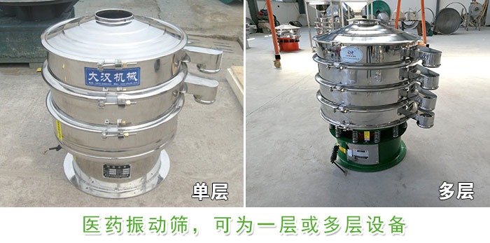 醫(yī)藥振動(dòng)篩層級(jí)展示：?jiǎn)螌?，多層圖片展示