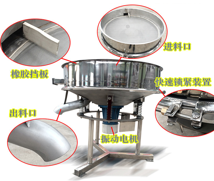 高頻篩主要由：進(jìn)料口，橡膠擋板，出料口，快速鎖緊裝置，振動電機(jī)等組成。