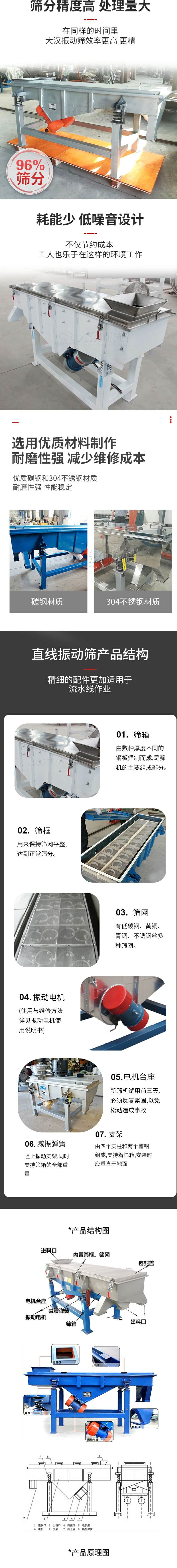 直線振動篩篩分特點：篩分精度可達96%，處理量大，耗能少，低噪音設計不僅節(jié)約成本，共二年也樂于在這樣的環(huán)境工作。選用優(yōu)質材料制作，耐磨性強，減少維修成本，多采用優(yōu)質碳鋼和304不銹鋼材質，那么性強，性能穩(wěn)定。  直線振動篩產品結構：1，篩箱：有數種厚度不同的鋼板焊制而成，是篩機的主要組成部分。2，篩框：用來半尺篩網平整達到正常篩分。3，篩網：有低碳鋼，黃銅，青銅，不銹鋼絲多種篩網。4，振動電機（使用與維護方法詳見振動電機使用說明書）5，電機臺座新篩機試用前三天必須反復緊固，以免松動造成事故。6，減振彈簧：阻止振動支架，同時支持篩箱的全部重量。7，支架：有四個支柱和兩個槽鋼組成，支持著篩箱，安裝時應垂直于地面。  產品結構圖：進料口，內置篩框，篩網，密封蓋，電機臺座，減震彈簧，振動電機，篩箱，出料口。