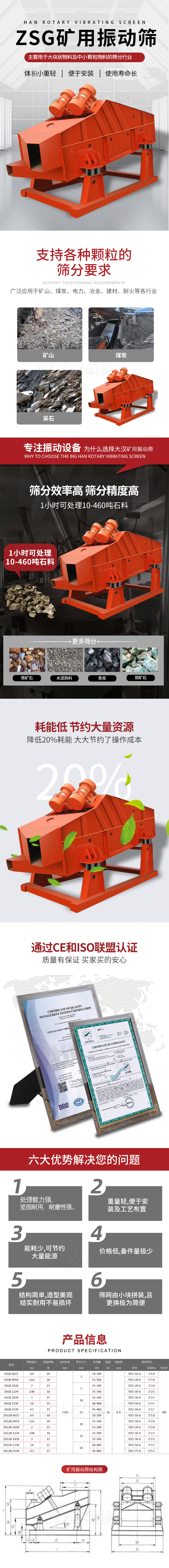ZSG礦用振動(dòng)篩主要用于大塊物料機(jī)小顆粒物料的篩分行業(yè)，特點(diǎn)：體積小重量輕，便于安裝使用壽命長(zhǎng)。適用物料范圍：支持多種顆粒狀物料篩分要求，廣泛應(yīng)用于礦山，煤炭，電力，冶金，建材，耐火等各行業(yè)。選擇大漢礦用振動(dòng)篩的理由：篩分效率高，篩分精度高，1小時(shí)可處理10-460噸石料，耗能低節(jié)約大量資源：降低20%耗能，大大節(jié)約了操作成本，廠家產(chǎn)品通過CE和ISO聯(lián)盟認(rèn)證：質(zhì)量有保證，買家買的安心。礦用振動(dòng)篩主打優(yōu)勢(shì)：1，處理量能力強(qiáng)，堅(jiān)固耐用，耐磨性強(qiáng)。2，重量輕，便于安裝及工藝布置。3，耗能少，可節(jié)約大量能源。4，價(jià)格低，備件量極少。5，結(jié)構(gòu)簡(jiǎn)單，造型美觀結(jié)實(shí)耐用不宜損壞。6，篩網(wǎng)由小塊拼裝，且更換極為簡(jiǎn)便。礦用振動(dòng)篩參數(shù)：處理量在10-460t/h給料粒度mm：<150篩面面積㎡：0.9-4.5.