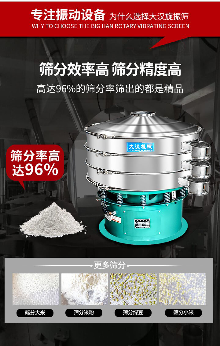 旋振篩結(jié)構(gòu)：進(jìn)料口，網(wǎng)架，防塵蓋，出料口，加重塊，束環(huán)，上部重錘，彈簧，下部重錘等。