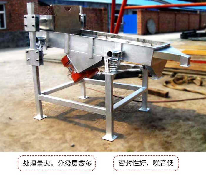 可調(diào)式直線振動篩是依靠調(diào)節(jié)桿進(jìn)行調(diào)節(jié)篩網(wǎng)的位置的。