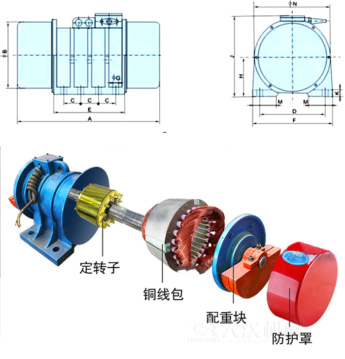 YZS振動(dòng)電機(jī)內(nèi)部主要部件：定轉(zhuǎn)子，銅線包，配重塊，防護(hù)罩。