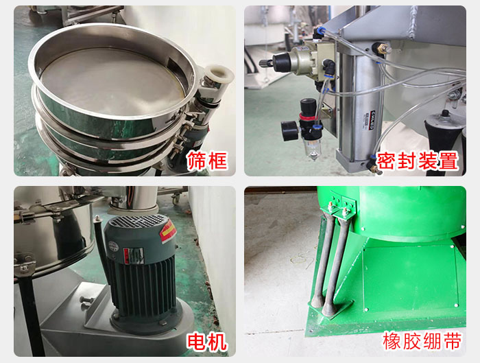 搖擺篩結構：電機，橡膠繃帶，篩框，密封裝置等。