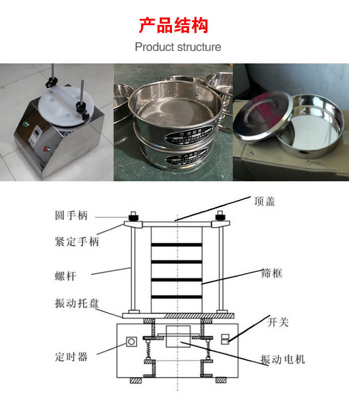 實驗室振動篩-試驗篩結構主要由：圓手柄，緊定手柄，螺桿，振動托盤，篩框，頂蓋等。