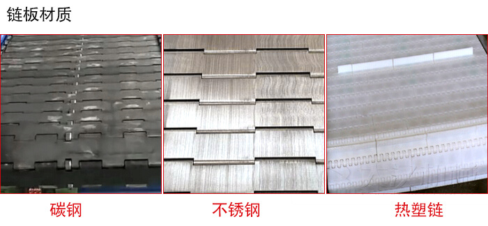 鏈板輸送機(jī)鏈板材質(zhì)的展示圖：碳鋼，不銹鋼，塑料等